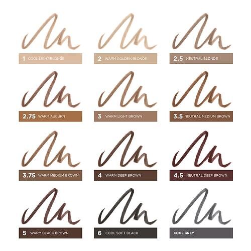 Benefit - Goof Proof Brow Pencil - 06 Deep